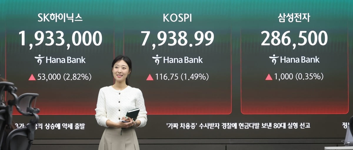 코스피 장중 최고치 후 급락 전환, 3% 넘게 밀리며 7600선 하회