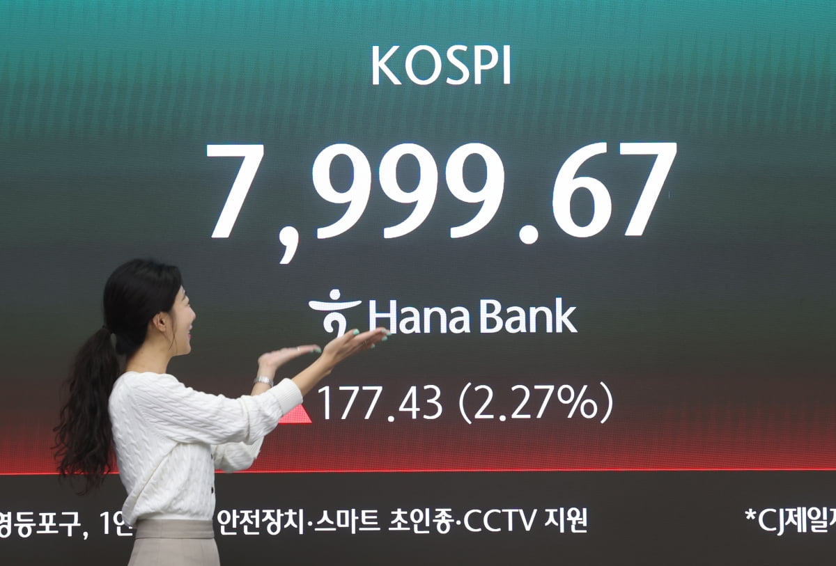 코스피 ‘팔천피’ 턱밑 숨고르기, 코스닥 바이오주 반등 흐름에 시장 촉각 집중