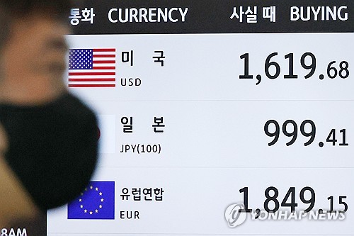 고환율 피해 중소·중견기업에 14.9조원 금융지원, 환변동보험 확대
