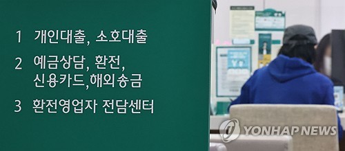 تشديد إدارة قروض الأسر يدفع أكبر خمسة بنوك كورية دون أهداف الربع الأول