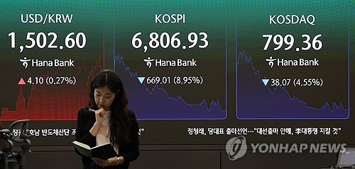 Won-Dollar-Kurs schließt leicht höher: Nahost-Spannung trifft auf Hynix-Dollarangebot
