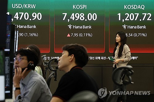 كوسبي يراقب 8,000 نقطة بعد تجاوز 7,000 ومخاطر جني الأرباح حاضرة