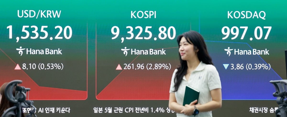 원·달러 환율 1,520원 돌파, 6월 외환위기 후 최고 수준에 국내 물가·증시 긴장 확산