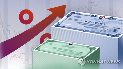 환율 변동성에 국고채 금리 일제히 상승, 3년물 연 3.784% 마감