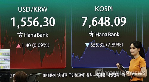 韩元兑美元汇率连续两日处于1,550韩元区间,外资抛售推升压力